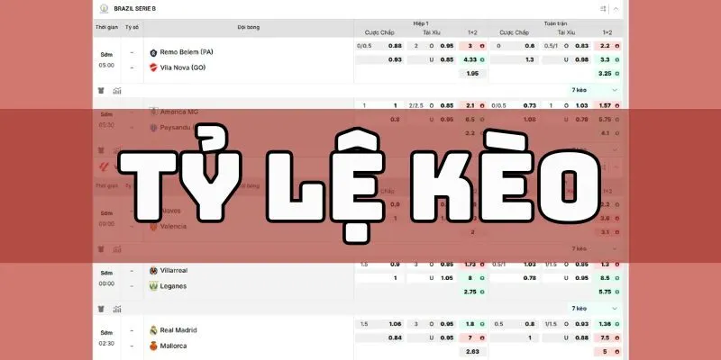 Tổng quan thông tin về chuyên mục tỷ lệ kèo tại cacuocbongda.com.mx