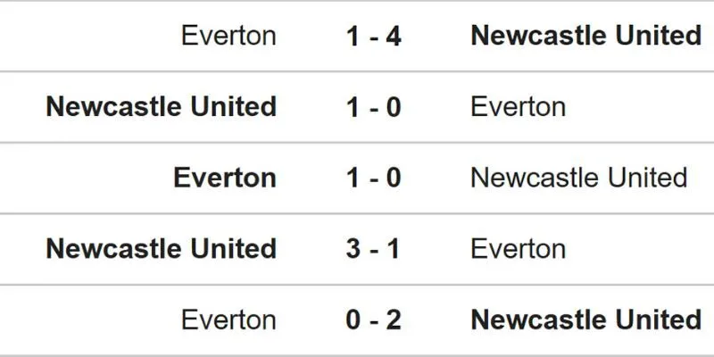 Kết quả đối đầu gần nhất của Everton vs Newcastle United