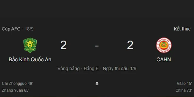 Phân tích lại kết quả đối đầu của Hanoi Police vs Beijing Guoan