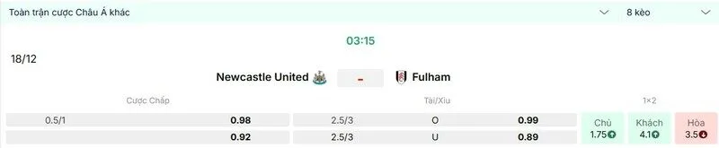 Các kèo hấp dẫn nên tham gia của trận Newcastle United vs Fulham