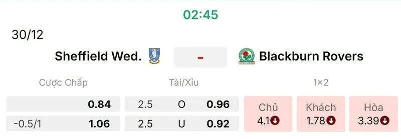 Các kèo hấp dẫn nên tham gia của trận Sheffield Wednesday vs Blackburn Rovers