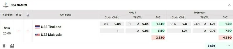 Các kèo hấp dẫn nên tham gia của trận U22 Thái Lan - U22 Malaysia