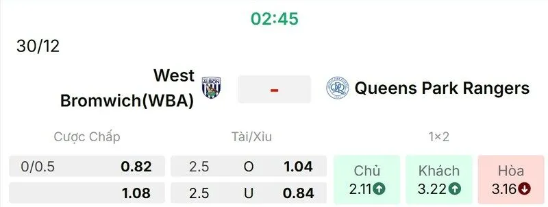 Các kèo hấp dẫn nên tham gia của trận West Bromwich Albion vs Queens Park Rangers