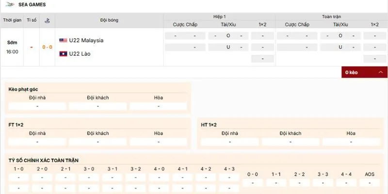 Loại kèo nên tham gia của trận U22 Malaysia vs U22 Lào