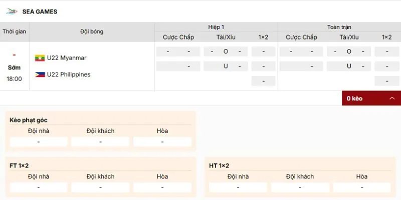 Nhận định về loại kèo nên vào của trận U22 Myanmar vs U22 Philippines