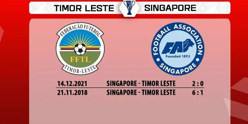 Phân tích trận U22 Singapore vs U22 Đông Timor qua lịch sử đối đầu