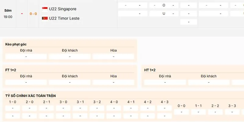 Đánh giá kèo nên tham gia của trận U22 Singapore vs U22 Đông Timor