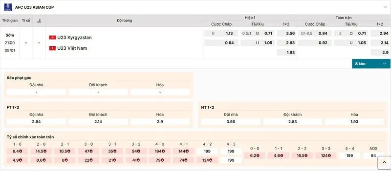 Các kèo hấp dẫn nên tham gia của trận U23 Kyrgyzstan vs U23 Việt Nam