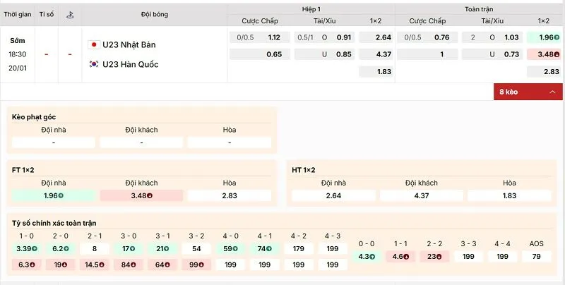 Các kèo hấp dẫn nên tham gia của trận U23 Nhật Bản vs U23 Hàn Quốc