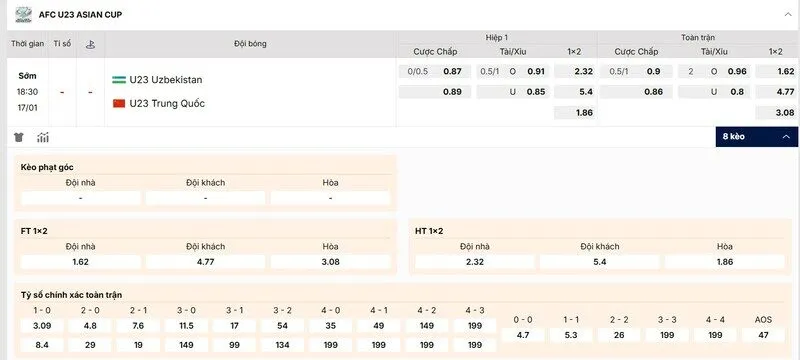 Các kèo hấp dẫn nên tham gia của trận U23 Uzbekistan vs U23 Trung Quốc