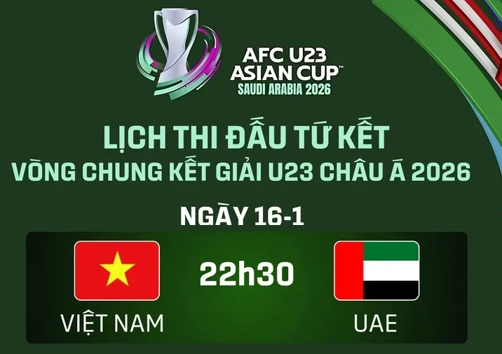 Soi kèo U23 Việt Nam vs U23 UAE 22h30 16/01 - U23 Châu Á