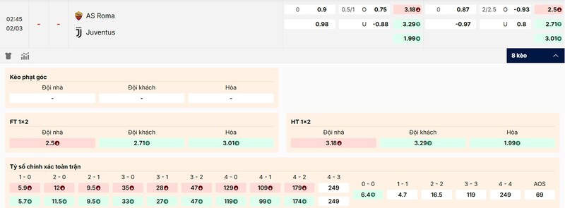 Soi Kèo AS Roma vs Juventus, 02h45 ngày 02/03 - Serie A 3 Tỷ lệ kèo trận đấu AS Roma vs Juventus